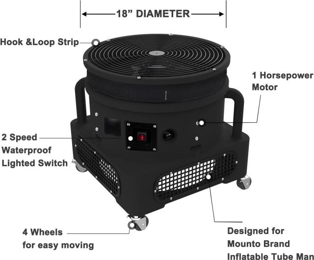 Rental store for Air Dancer Blower in Boise ID